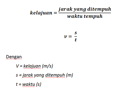 Pengertian, Perbedaan, Rumus Dan Contoh Kelajuan Dan Kecepatan