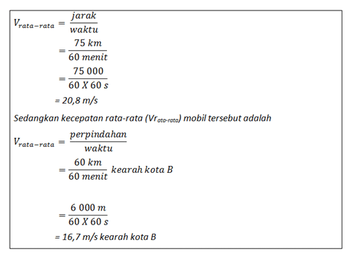 Pengertian Perbedaan Rumus Dan Contoh Kelajuan Dan Kecepatan 5426