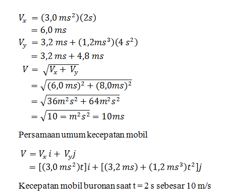 Contoh Soal Fisika Dan Pembahasan Tentang Persamaan Gerak Lurus Dan ...