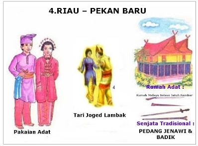 34 Nama Rumah Adat ,Pakaian,Tarian Adat dan Senjata Tradisional di ...