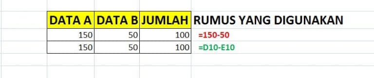 Rumus Perhitungan Penjumlahan Pengurangan Pembagian Perkalian Di Sexiz Pix 4064