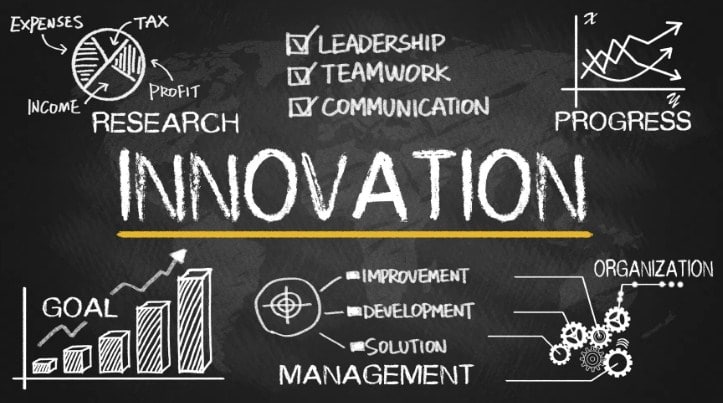 Pengertian Inovasi Ciri Indikator Sifat Dan Jenis Inovasi Menurut