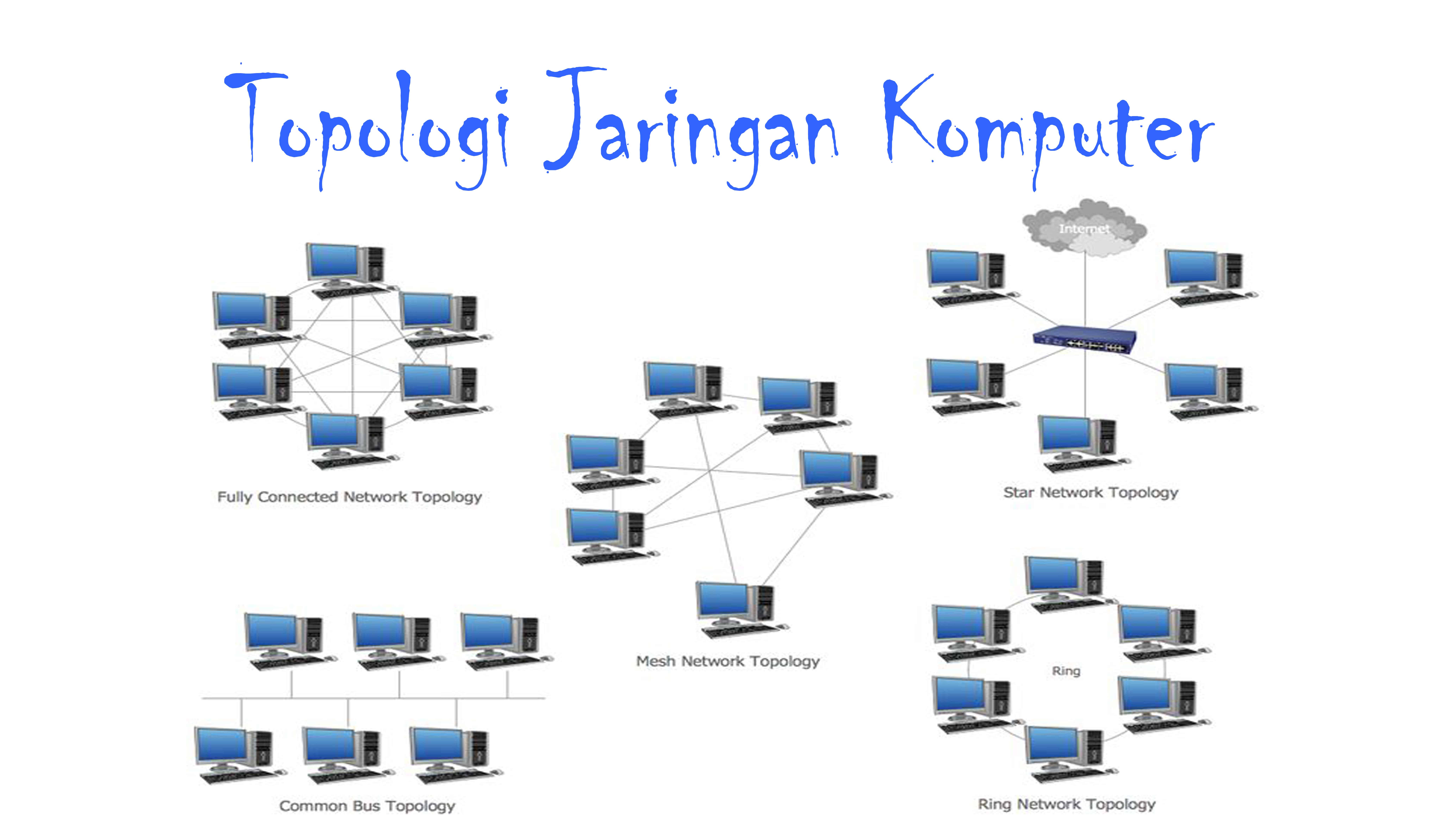 Gambar Topologi Jaringan Komputer
